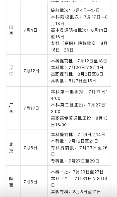 高考志愿先录取哪个省