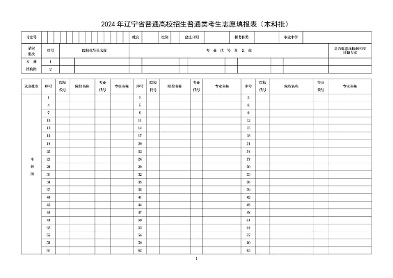 辽宁新高考志愿如何排序