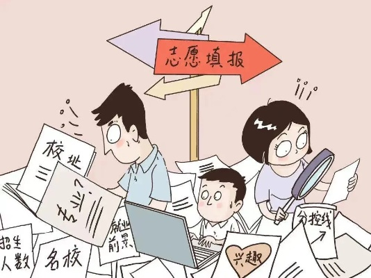 高考完了该怎么填志愿呢