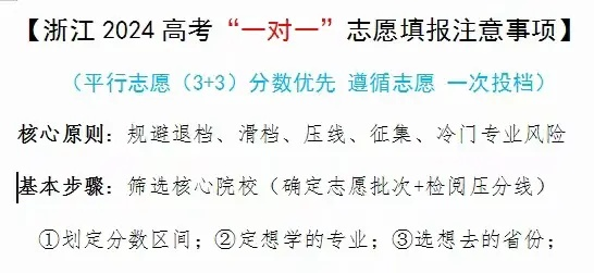 苍南高考志愿怎么填报
