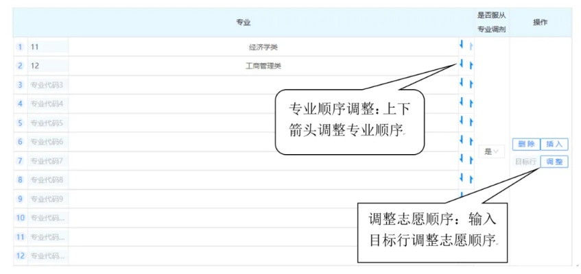 高考志愿能怎么更改