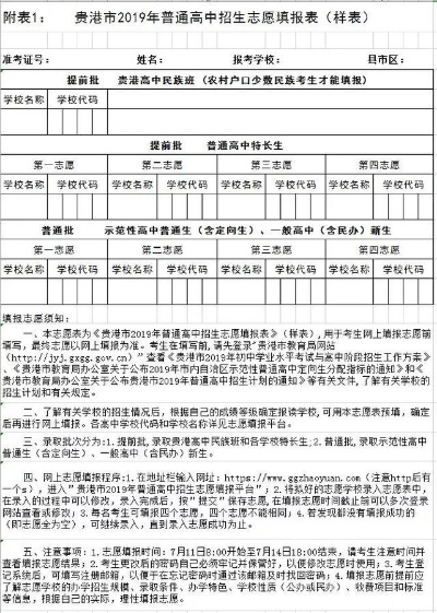 贵港高考志愿怎么填
