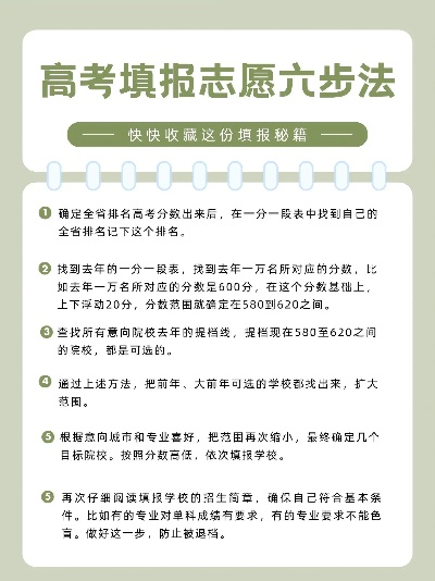 高考志愿规划要多久完成