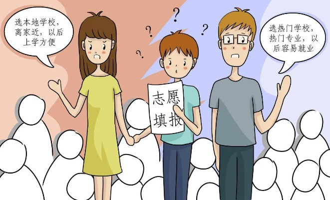 为什么高考填志愿填不了