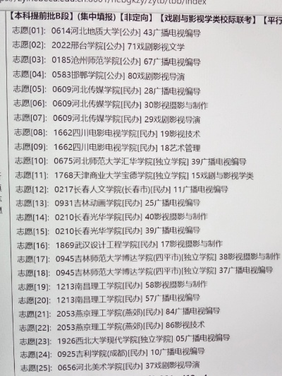 传媒高考填什么志愿