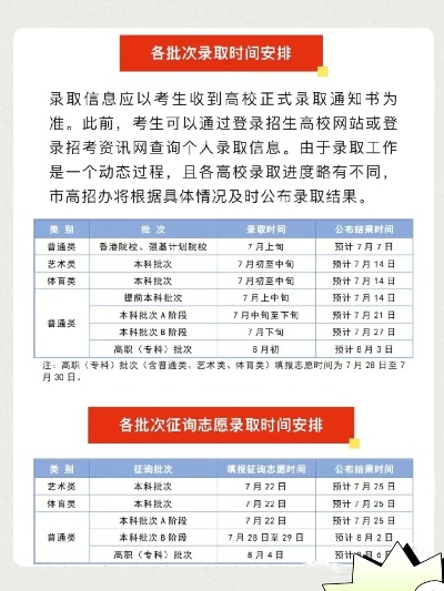 多少号高考志愿录取这件事儿