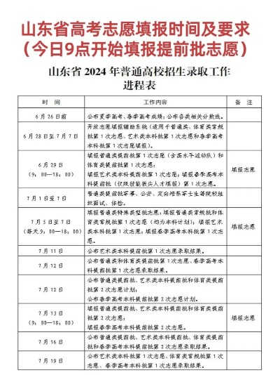 高考如何提前申报志愿