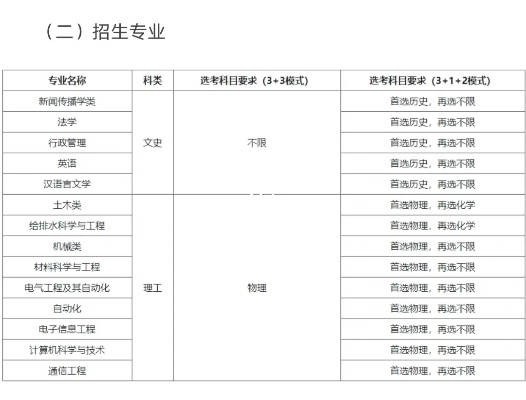 高考志愿什么是专项计划