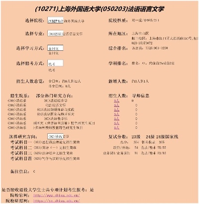 法语高考怎么报志愿