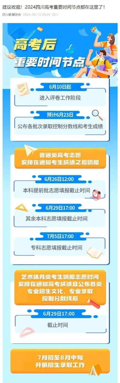 高考填报志愿保存时间