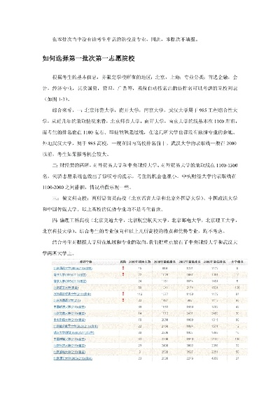 高考志愿填报怎么分析