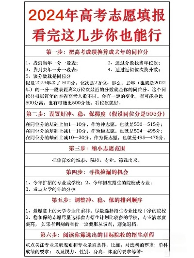 如何自报小高考志愿