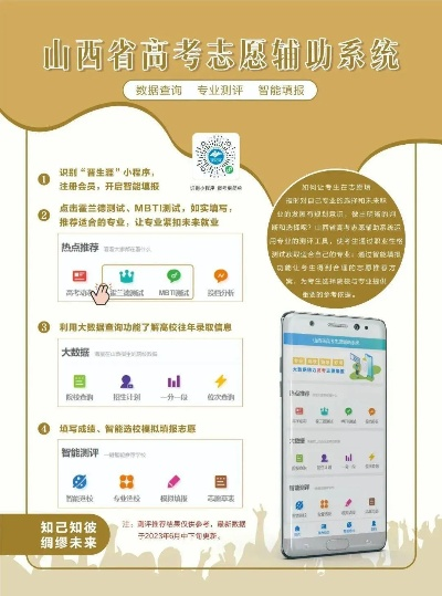 高考如何填报志愿山西