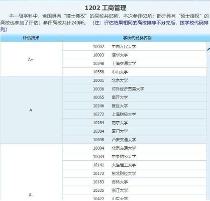 高考志愿优志愿怎么用