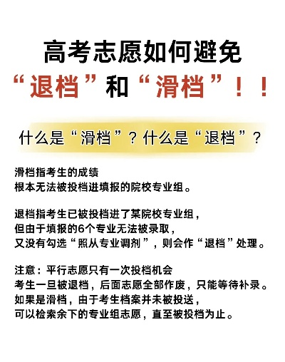 报了高考志愿如何取消
