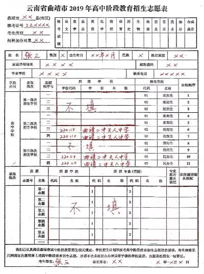 曲靖高考平行志愿有哪些
