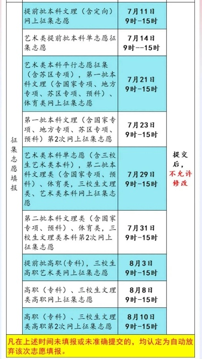 小高考征集志愿时间安排