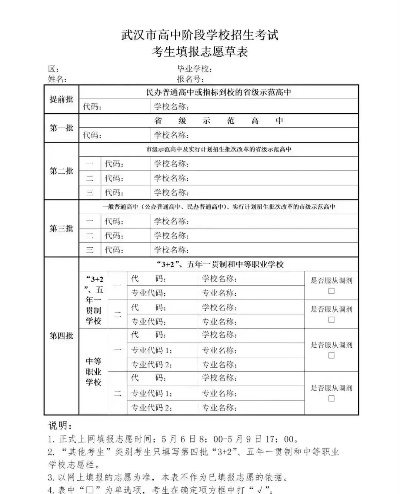 武汉高考有多少志愿学校