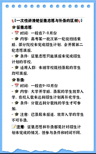 高考志愿征询规则有哪些
