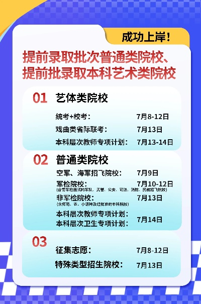 广东高考志愿录取时间