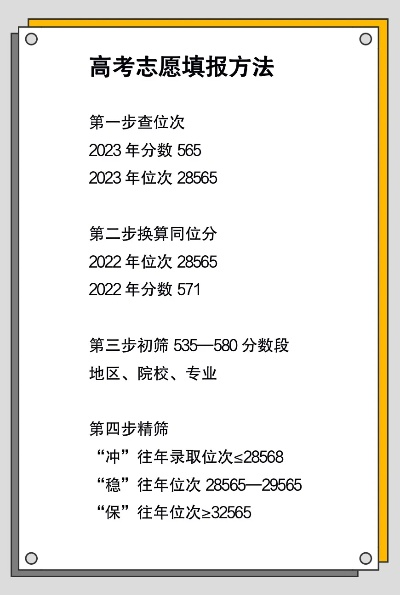 高考志愿多少位次保