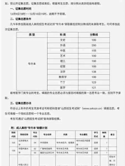 高考征询志愿填报怎么填