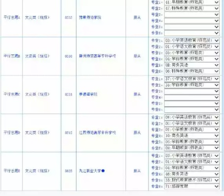 高考上大专怎么填志愿