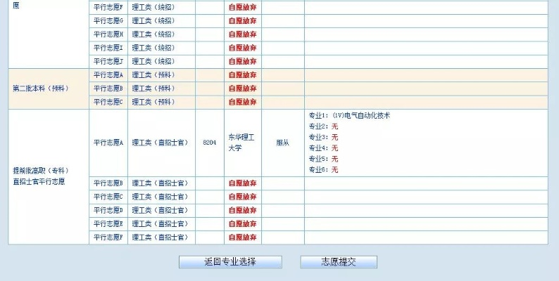电脑如何填志愿高考截图