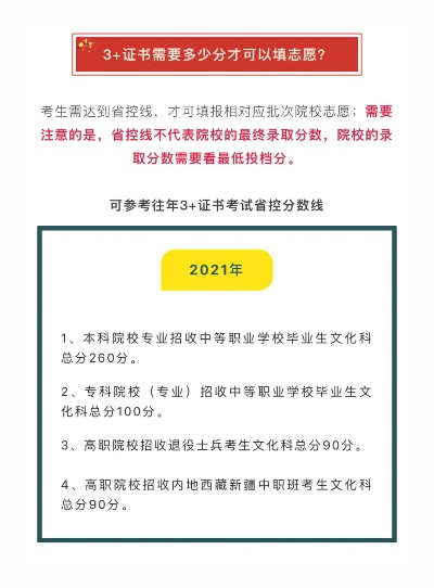 高考志愿专科分数怎么算