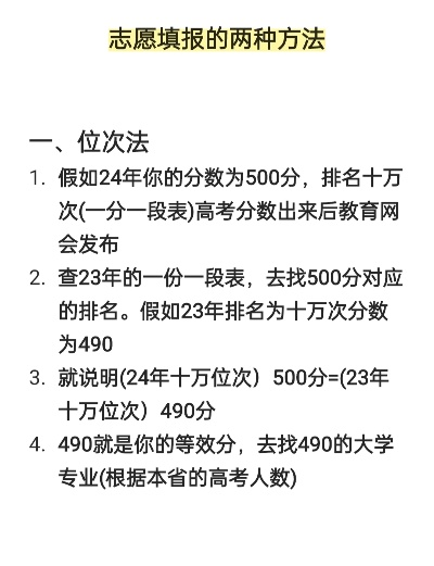 高考志愿名额怎么算