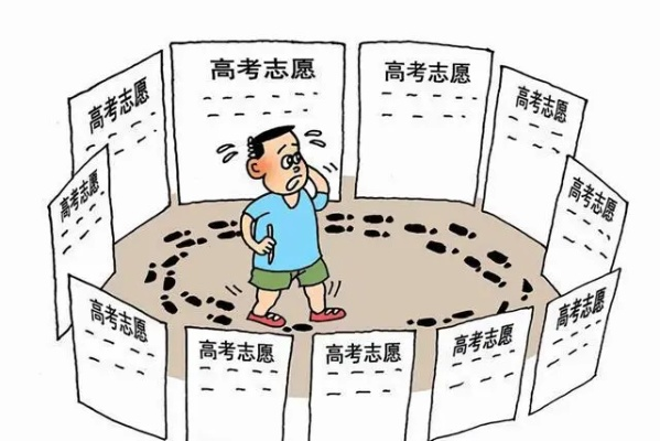高考志愿怎么规避调剂