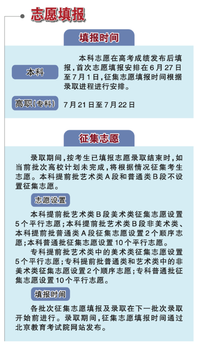 北京高考怎么填写志愿