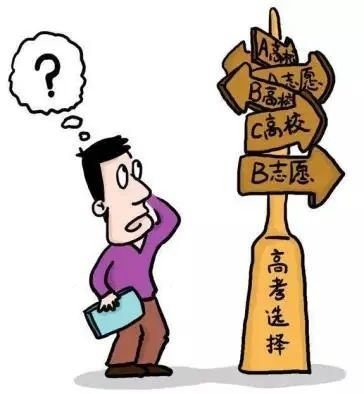 高考怎么填志愿会复杂