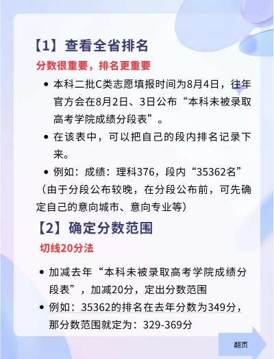 怎么填报二本高考志愿