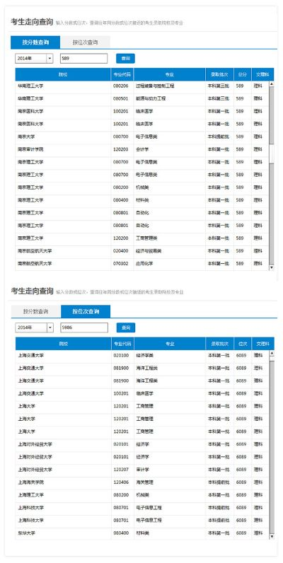 高考志愿系统解答在哪里