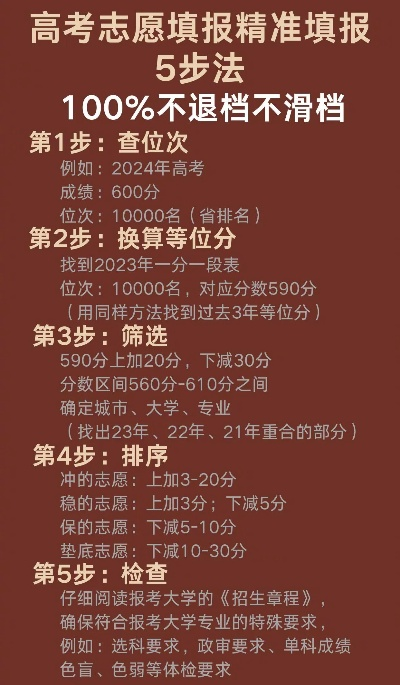 高考志愿高校怎么调档次