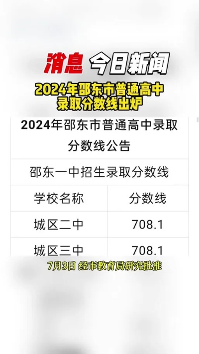邵东填高考志愿时间