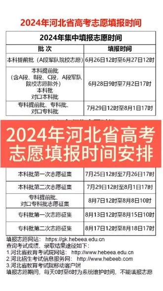 江西高考报志愿时间河北