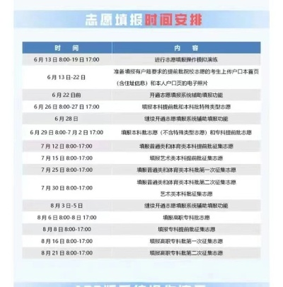 旌德高考填志愿时间