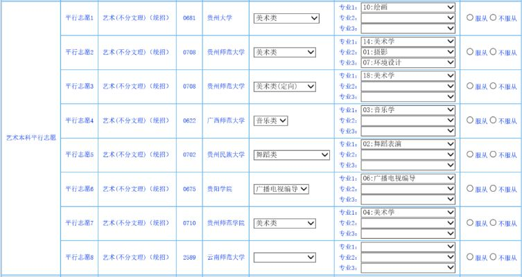 没填高考志愿显示是什么