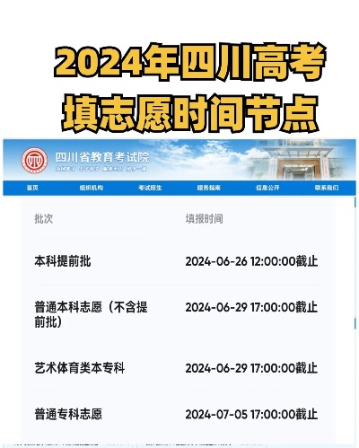 志愿填报时间四川高考