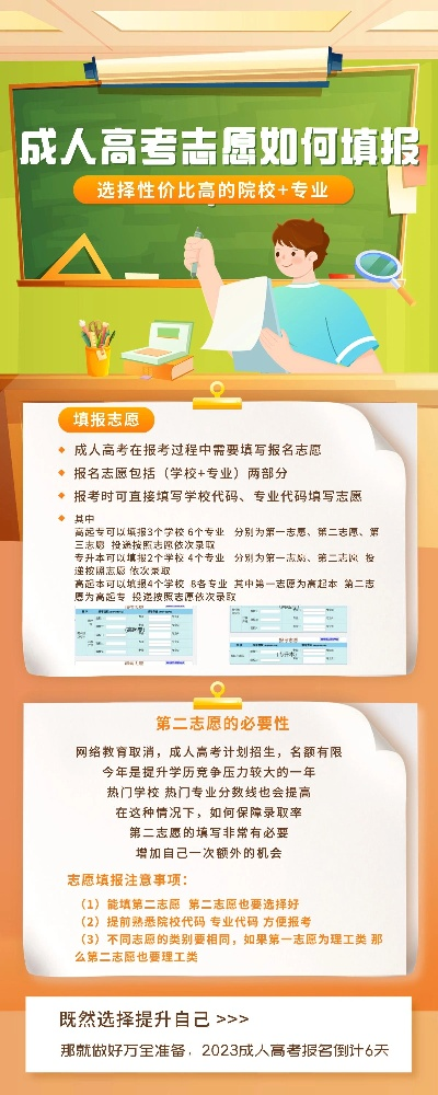 成人高考如何填好志愿