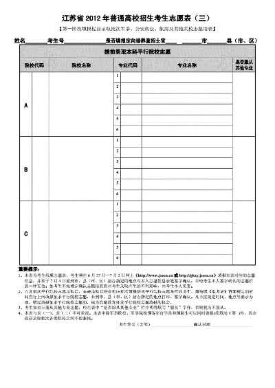 高考志愿怎么填报的模板