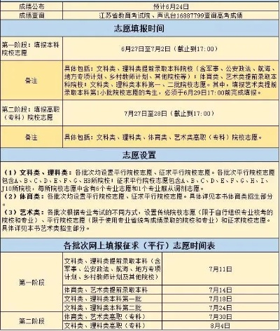高考怎么估分填写志愿