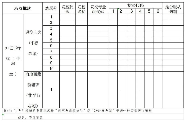 技能高考怎么填报志愿表