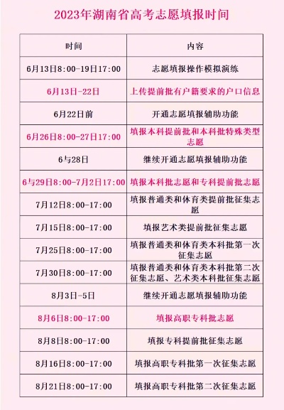 衡阳高考填志愿时间