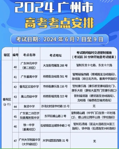 番禺高考志愿填报时间