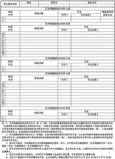 高考志愿曲艺怎么填