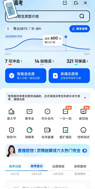 刘涛高考志愿时间