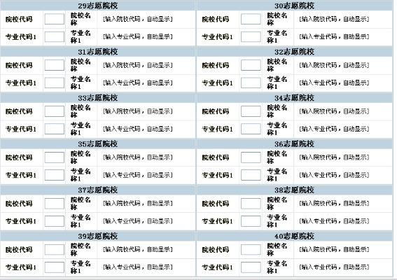 今年高考大专志愿怎么填